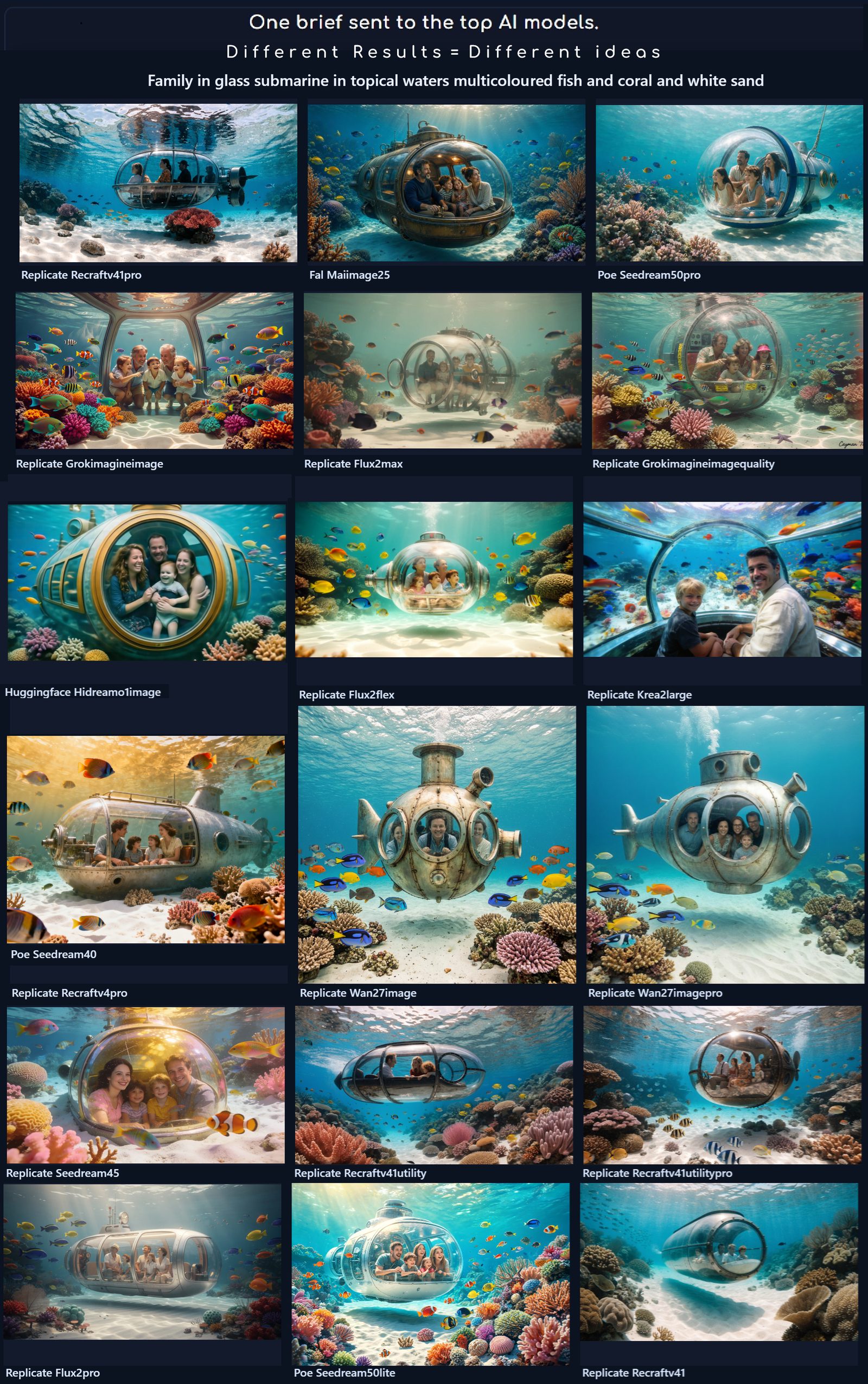 Same brief sent to a room of AIs — different results side by side on GoPyAI